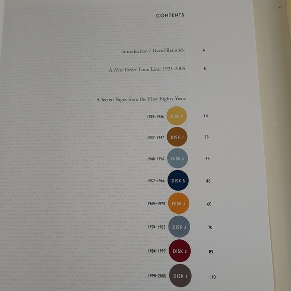 THE NEW YORKER COMPLETE BOOK + DVD's 4,109 Issues 1925-2005 Coffee Table Book - Picture 6 of 16